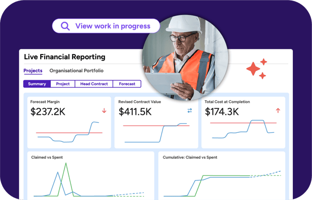 Financial reporting