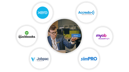 Integrations-overview
