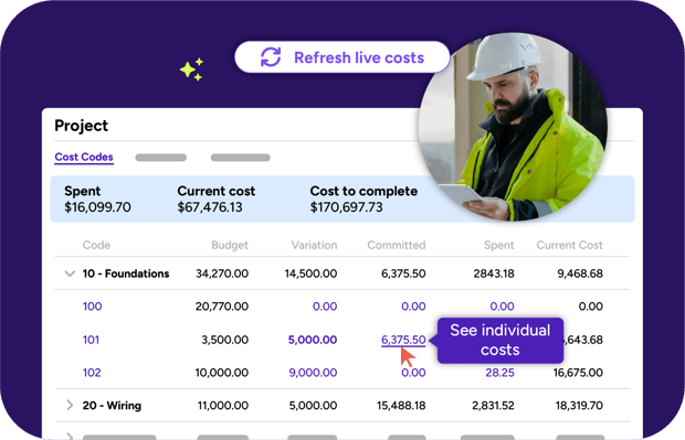 Project cost management