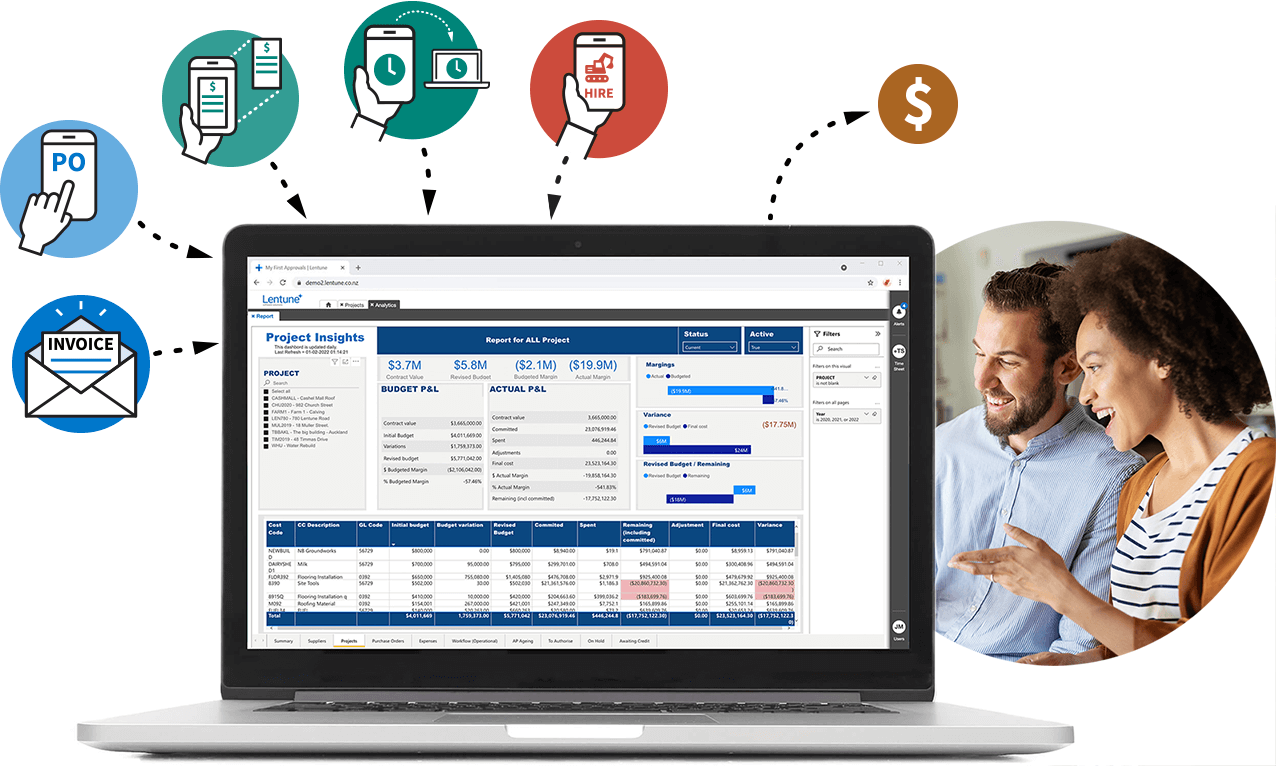 Project Cost Management Banner 4